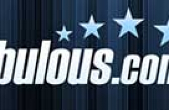 A Complete Guide for Domain Portfolio Management