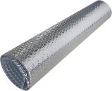 Benefits of Using Insulated Plastic Sheets for Energy Efficiency