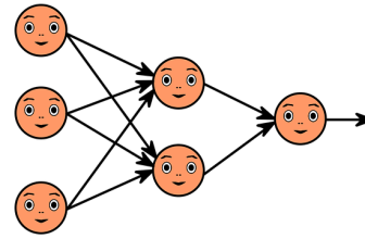 The Future of Testing: Embracing Regression Testing Services